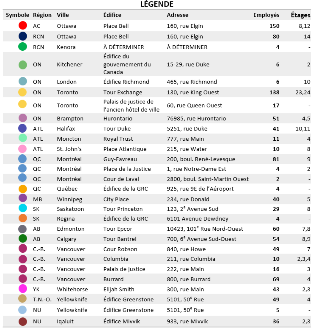 Carte de l’emplacement des bureaux du SPPC – légende